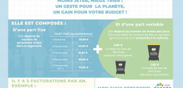 GESTION DES DECHETS - TOUT COMPRENDRE SUR MA FACTURE